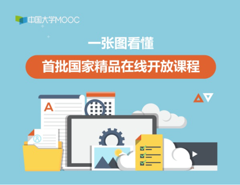在线课程：传统教育与网络教学的融合之道