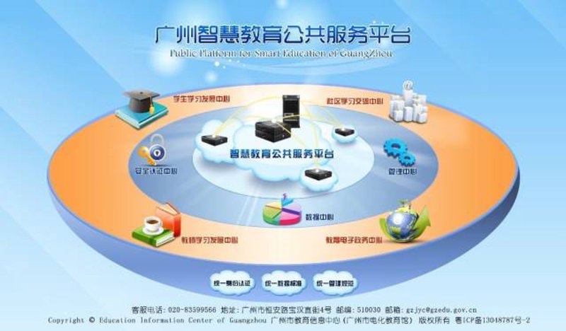 网络教育平台